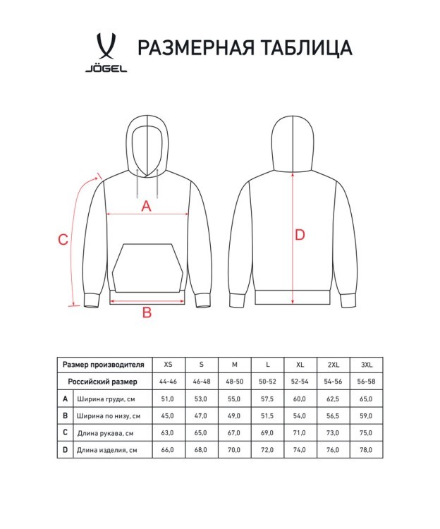 Худи ESSENTIAL Cotton Hoodie, темно-зеленый (2115299)