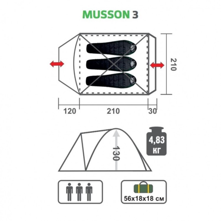 Палатка Helios Musson-3 (HS-2366-3 GO) (77193)