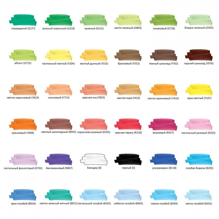 Маркеры для скетчинга двусторонние Brauberg набор 36 шт. базовые цвета кейс 152145 (1) (90802)