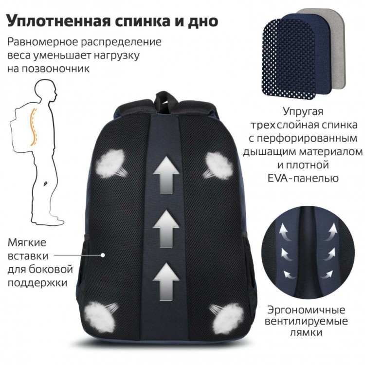 Рюкзак Brauberg Urban 2 отделения Freedom темно-синий 46х32х19 см 270755 (1) (88841) Рюкзак Brauberg Urban 2 отделения Freedom темно-синий 46х32х19 см 270755 (1) (88841)