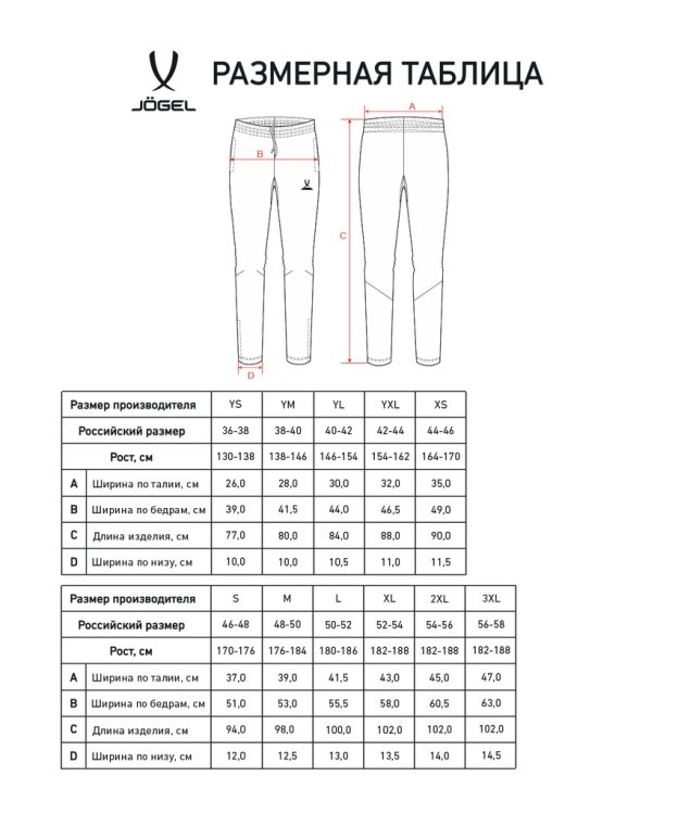 Брюки тренировочные JÖGEL CAMP 2 Training Pants, темно-синий (2112237)