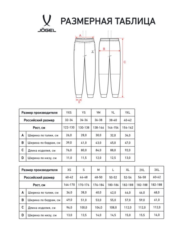 Брюки JOGEL ESSENTIAL Athlete Pants, серый (2130830)
