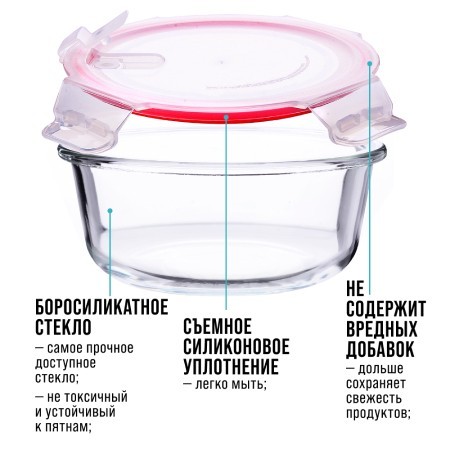 Набор контейнеров 0,4/0,65/0,95 стекло/пластик LR (31041) Набор контейнеров 0,4/0,65/0,95 стекло/пластик LR (31041)