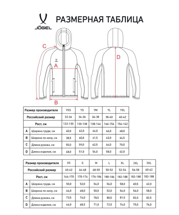 Худи на молнии JÖGEL ESSENTIAL Athlete Hooded FZ Jacket, серый (2111629) Худи на молнии JÖGEL ESSENTIAL Athlete Hooded FZ Jacket, серый (2111629)
