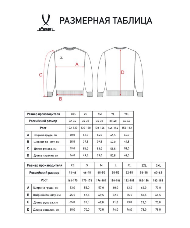 Свитшот JÖGEL ESSENTIAL Sweatshirt, темно-синий (2121948)