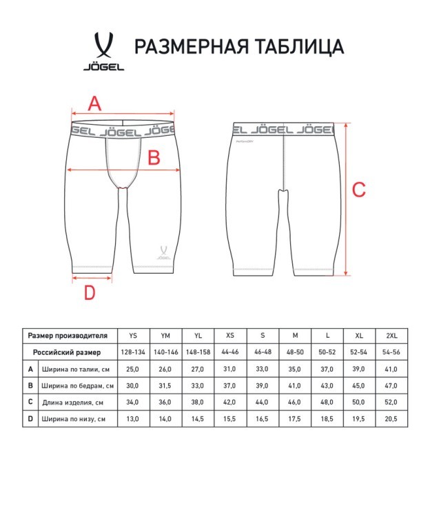 Шорты компрессионные CAMP PerFormDRY Tight Short, темно-синий/белый (2125181) Шорты компрессионные CAMP PerFormDRY Tight Short, темно-синий/белый (2125181)