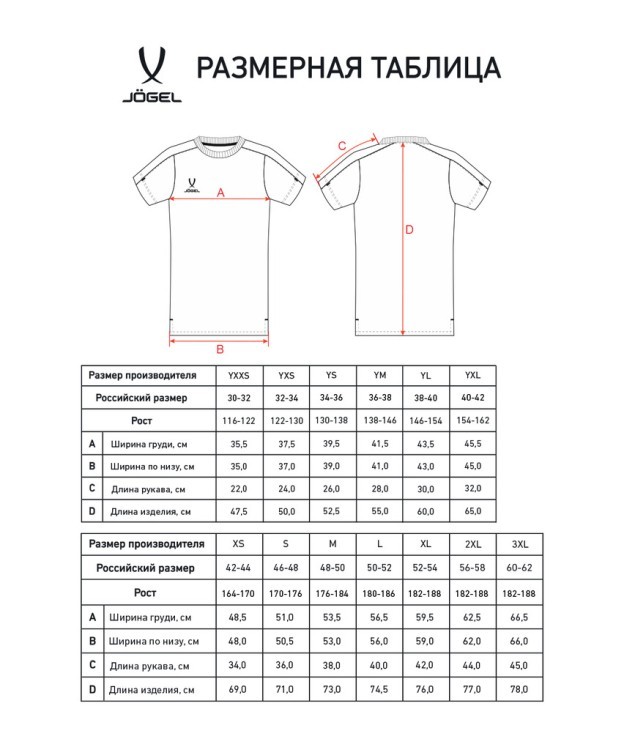 Футболка тренировочная JÖGEL PREMIER PerFormDRY TRN CVC Tee, черный (2126402) Футболка тренировочная JÖGEL PREMIER PerFormDRY TRN CVC Tee, черный (2126402)
