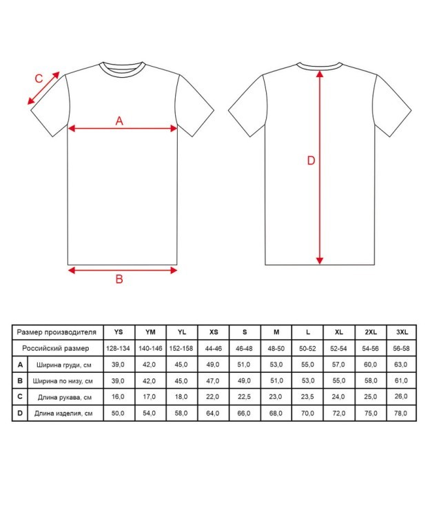 Футболка ESSENTIAL Core Tee 23, красный/красный (1555586) Футболка ESSENTIAL Core Tee 23, красный/красный (1555586)