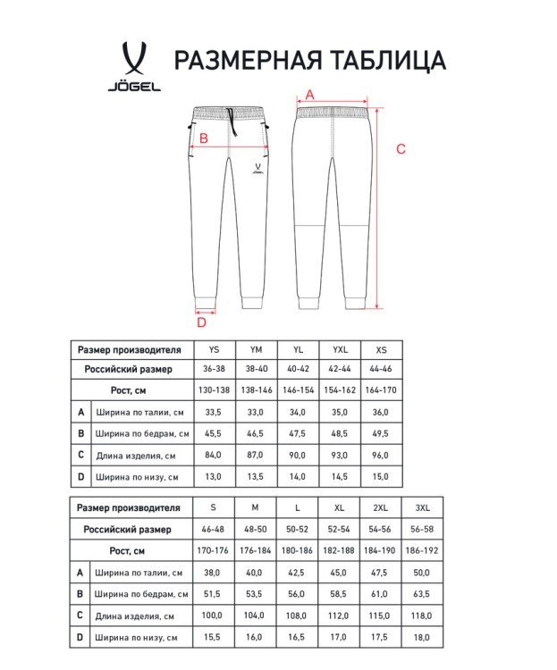 Брюки JÖGEL ESSENTIAL Athlete Pants, черный (2114046)