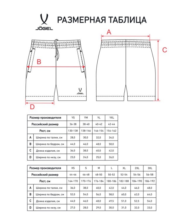 Шорты JOGEL CAMP 2 Woven Shorts, темно-синий (2112435)