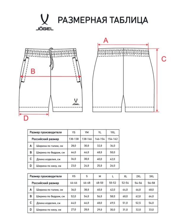 Шорты CAMP 2 Woven Shorts, темно-синий (2112436) Шорты CAMP 2 Woven Shorts, темно-синий (2112436)