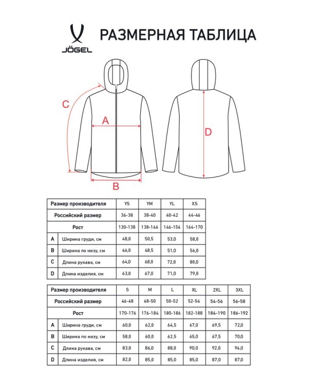 Куртка утепленная JÖGEL CAMP 2 PerFormPROOF Padded Jacket, черный (2111591)