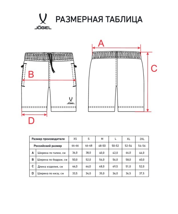 Шорты ESSENTIAL Athlete Shorts, темно-синий (2118912) Шорты ESSENTIAL Athlete Shorts, темно-синий (2118912)
