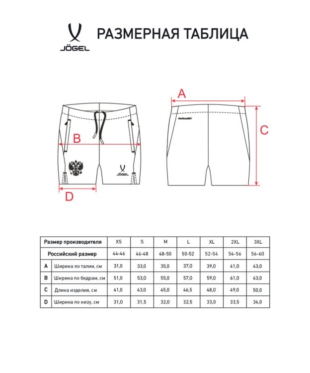 Шорты тренировочные JÖGEL NATIONAL PerFormDRY Training Shorts, темно-синий (2110562)