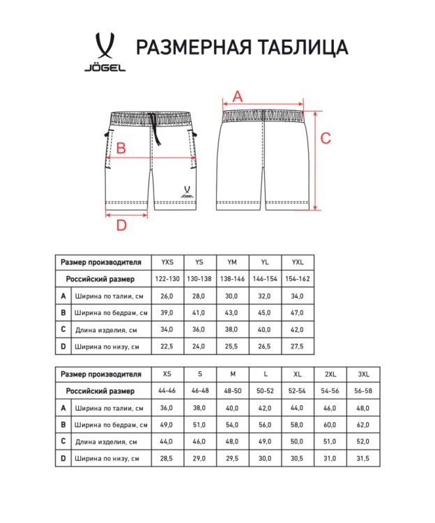 Шорты ESSENTIAL Athlete Shorts, черный (2111455) Шорты ESSENTIAL Athlete Shorts, черный (2111455)