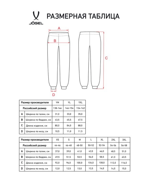 Брюки JÖGEL ESSENTIAL Cotton Pants, черный (2117158)