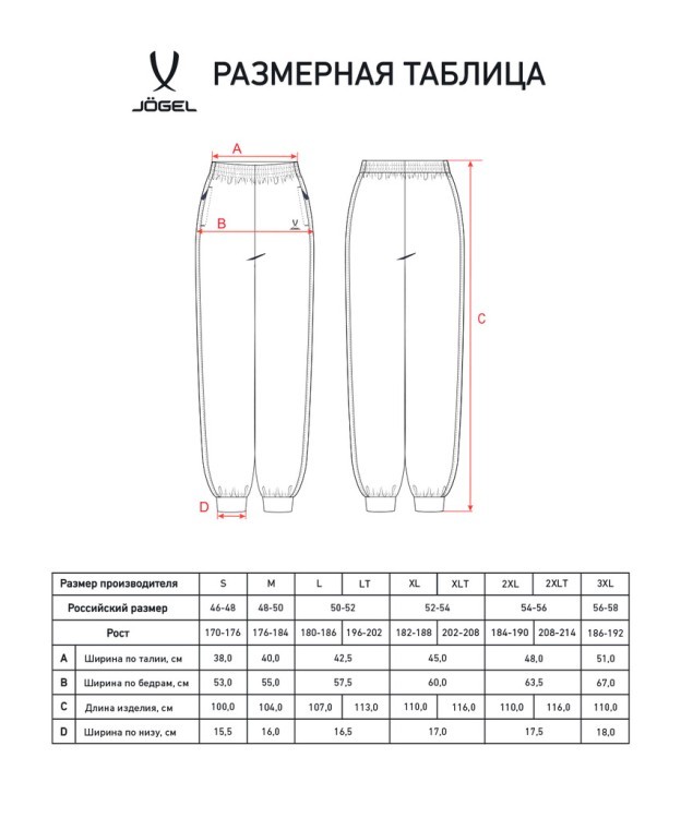 Брюки спортивные JOGEL ESSENTIAL Club Cotton Pants, темно-синий (2117705)