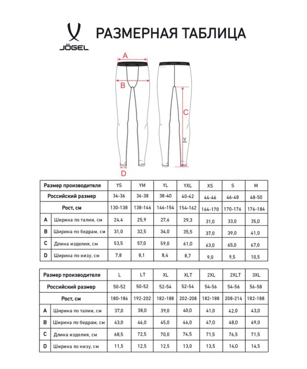 Тайтсы компрессионные JÖGEL CAMP PerFormDRY Baselayer Tights, белый (2128927)