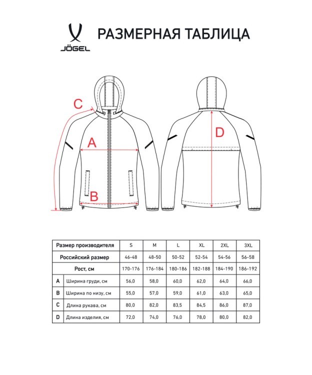 Куртка ветрозащитная JÖGEL CAMP 2 Rain Jacket, черный (2112189)