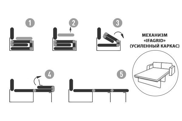 Комплект мебели №3 диван MANCHESTER угловой с механизмом (TT-00003998) Комплект мебели №3 диван MANCHESTER угловой с механизмом (TT-00003998)