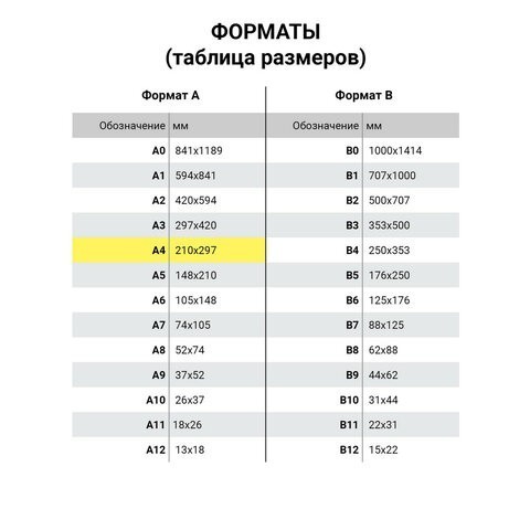 Альбом для пастели А4 Черный 10 листов 630 г/м2 картон 105918 (3) (85413) Альбом для пастели А4 Черный 10 листов 630 г/м2 картон 105918 (3) (85413)