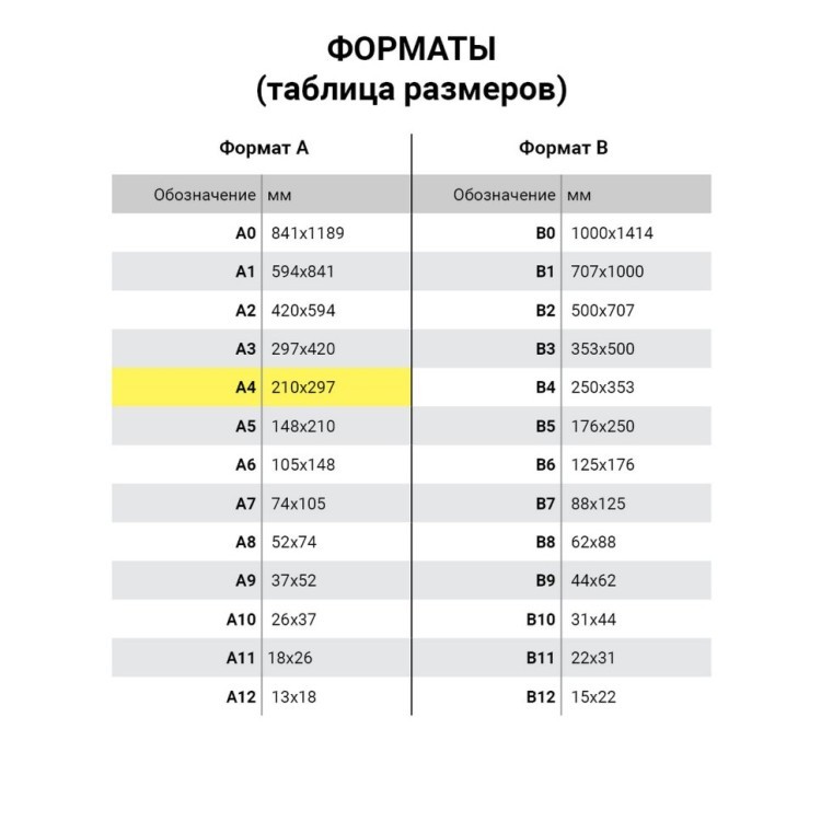 Альбом для акварели А4 Brauberg Старый город 20 листов 200 г/м2 126308 (3) (69292)