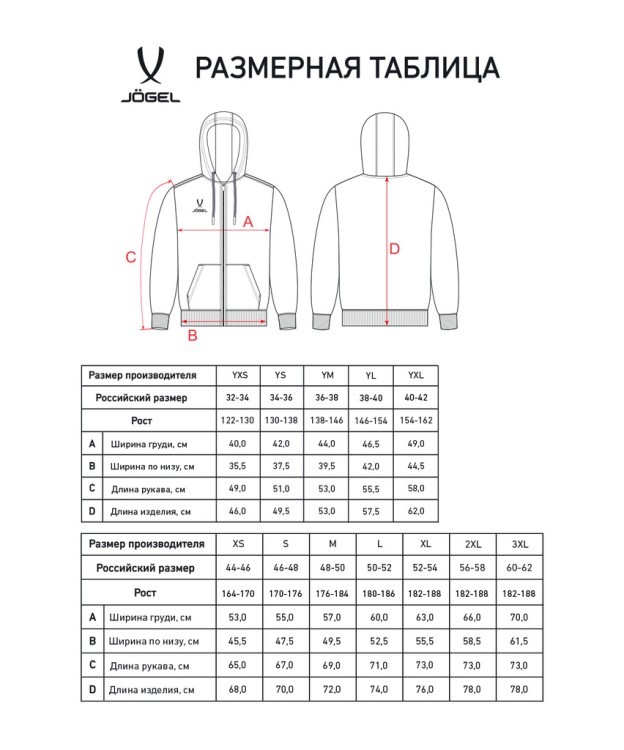 Худи на молнии JÖGEL ESSENTIAL Cotton FZ Hoodie, красный, детский (2121926)