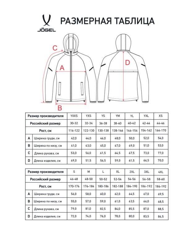 Куртка ветрозащитная JOGEL CAMP 2 Rain Jacket, синий, детский (2112206)
