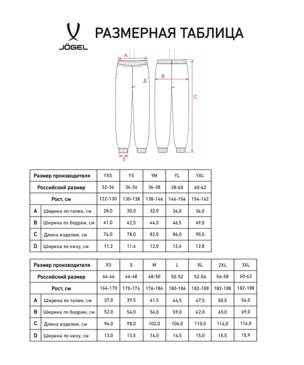 Флисовые брюки JOGEL ESSENTIAL Cotton Fleece Pants, темно-синий, детский (2122134)