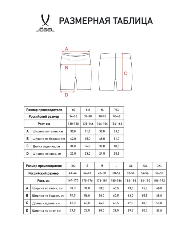 Шорты вратарские JOGEL PREMIER PerFormDRY GK Shorts Black, черный (2120755)