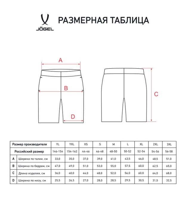 Шорты JÖGEL ESSENTIAL Cotton Shorts, черный (2117163)