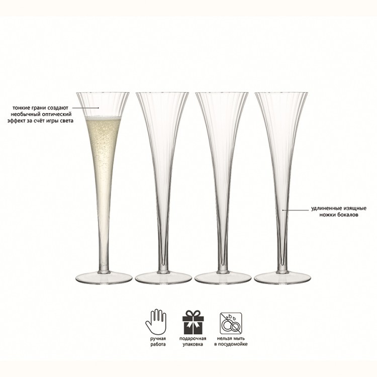 Набор бокалов для шампанского aurelia, 200 мл, 4 шт. (59244)