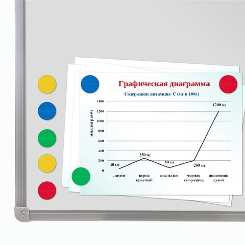 Магниты для доски Brauberg Super 30 мм 8 шт 237479 (5) (86623) Магниты для доски Brauberg Super 30 мм 8 шт 237479 (5) (86623)