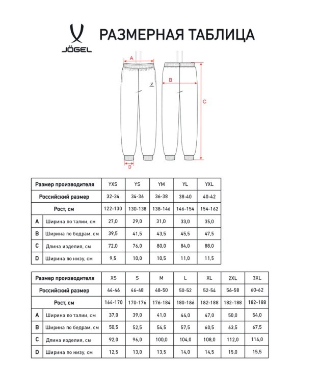Брюки JOGEL ESSENTIAL Cotton Pants, черный (2122014)