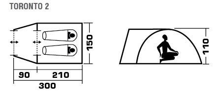 Палатка Jungle Camp Toronto 2 (70814) (64120)