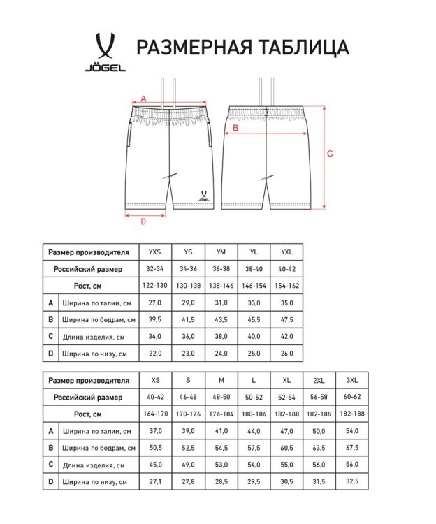 Шорты JÖGEL ESSENTIAL Cotton Shorts, темно-синий (2122046)