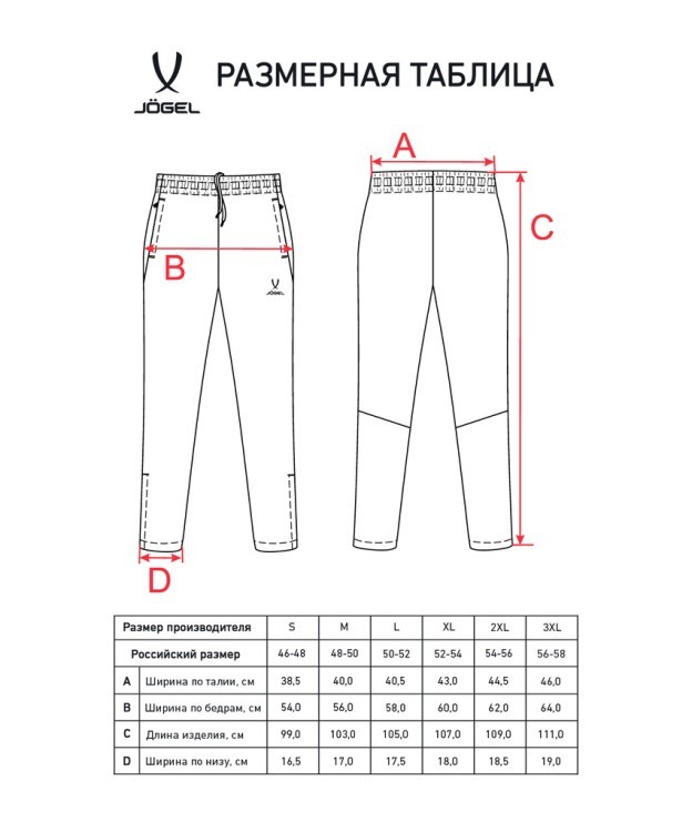Брюки спортивные JOGEL CAMP 2 Lined Pants, темно-синий (2112581)