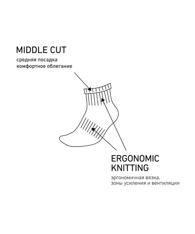 Носки средние JÖGEL ESSENTIAL Mid Cushioned Socks, белый (2115686)
