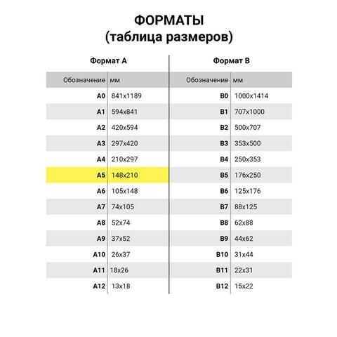 Блокнот-скетчбук А5 Brauberg Ultra 80 г/м2 96 листов без линовки 113020 (3) (85689) Блокнот-скетчбук А5 Brauberg Ultra 80 г/м2 96 листов без линовки 113020 (3) (85689)