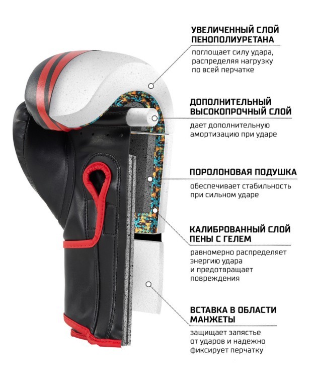 Перчатки боксерские MONTU, ПУ, красный, 10 oz (2107646) Перчатки боксерские MONTU, ПУ, красный, 10 oz (2107646)