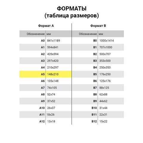 Блокнот-скетчбук А5 Brauberg Metropolis Mix 80 листов без линовки 113320 (3) (85690) Блокнот-скетчбук А5 Brauberg Metropolis Mix 80 листов без линовки 113320 (3) (85690)