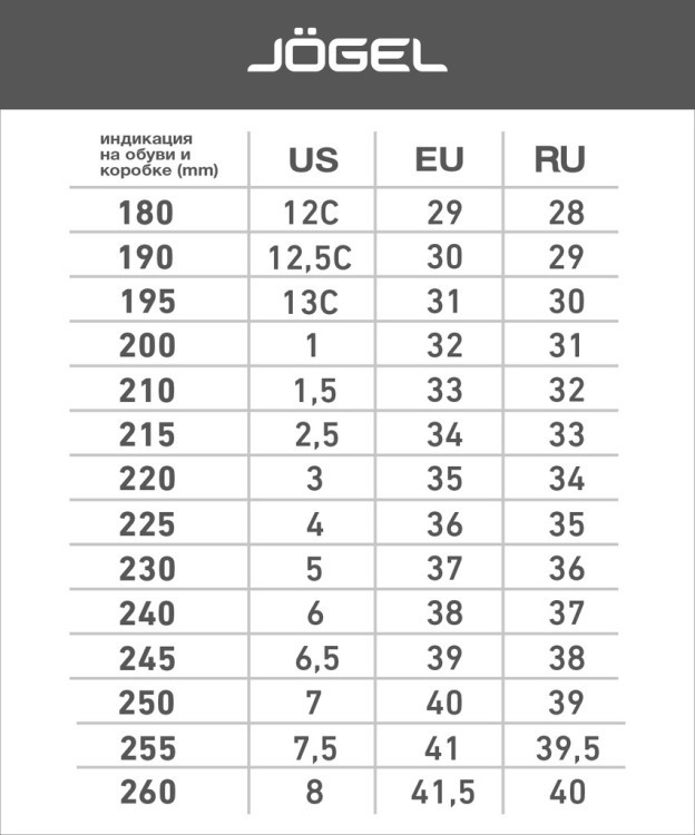 Кроссовки баскетбольные JOGEL Contest, зеленый (2131743)