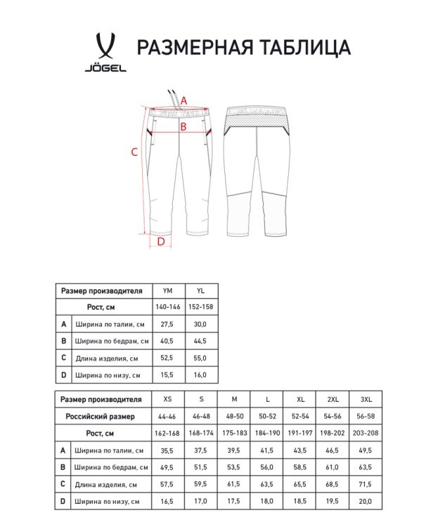 Брюки тренировочные JÖGEL DIVISION PerFormDRY Pro Training Pants 3/4, черный (2105768)