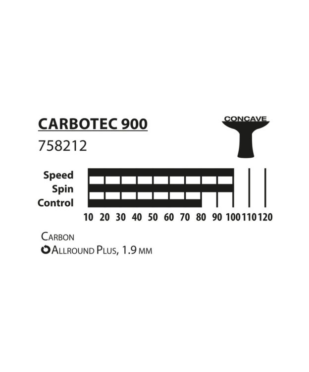 Ракетка для настольного тенниса Carbotec 900, carbon (1483799)