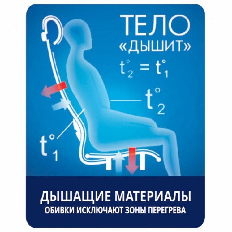Кресло офисное Метта К-8.1-Т хром экокожа перф. сиденье регулируемое черное 532469 (1) (91854)