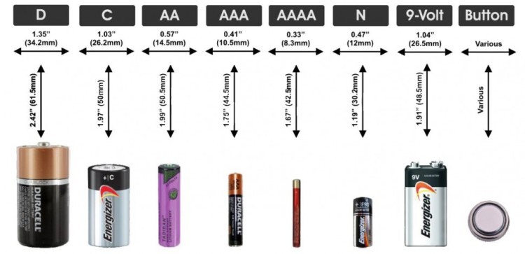Батарейки алкалиновые Duracell LR44 (V13GA) 2 шт 81488664 (76375)