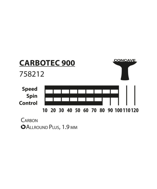 БЕЗ УПАКОВКИ Ракетка для настольного тенниса Carbotec 900, carbon (2101920) БЕЗ УПАКОВКИ Ракетка для настольного тенниса Carbotec 900, carbon (2101920)