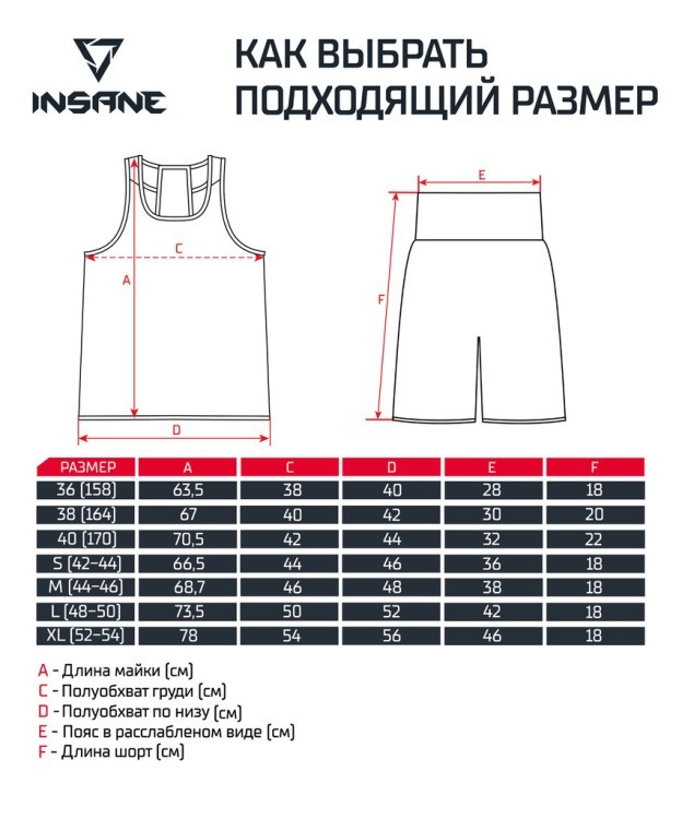 Форма боксерская INSANE CHAMP, полиэстер, красный (2119515) Форма боксерская INSANE CHAMP, полиэстер, красный (2119515)