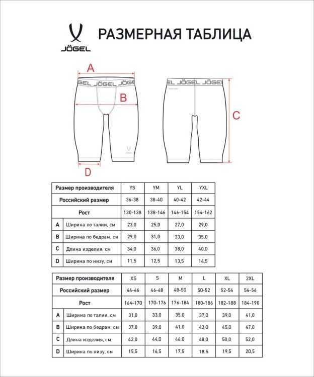 Шорты компрессионные JÖGEL CAMP PerFormDRY Baselayer Shorts, серый (2117602) Шорты компрессионные JÖGEL CAMP PerFormDRY Baselayer Shorts, серый (2117602)