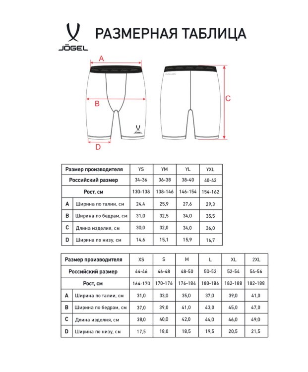 Шорты компрессионные JÖGEL CAMP PerFormDRY Baselayer Shorts, серый (2117602)